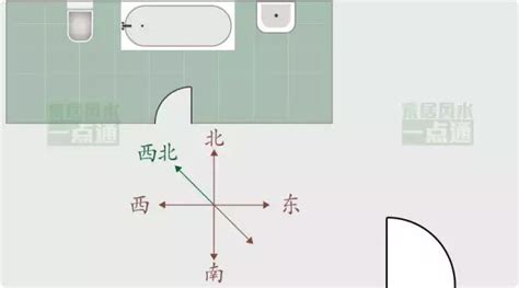 廁所漏水風水|風水化煞：衛生間廁所風水方位大忌與化解！